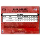 2014-15 Donruss #9 Greg Monroe