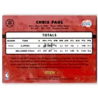 2014-15 Donruss #44 Chris Paul