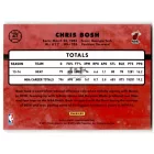 2014-15 Donruss #47 Chris Bosh