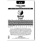 2017-18 Hoops #95 Tyreke Evans