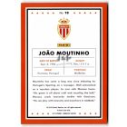 2015 Donruss #18 Joao Moutinho