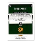 2018-19 Donruss Optic #95 Robbie Kruse